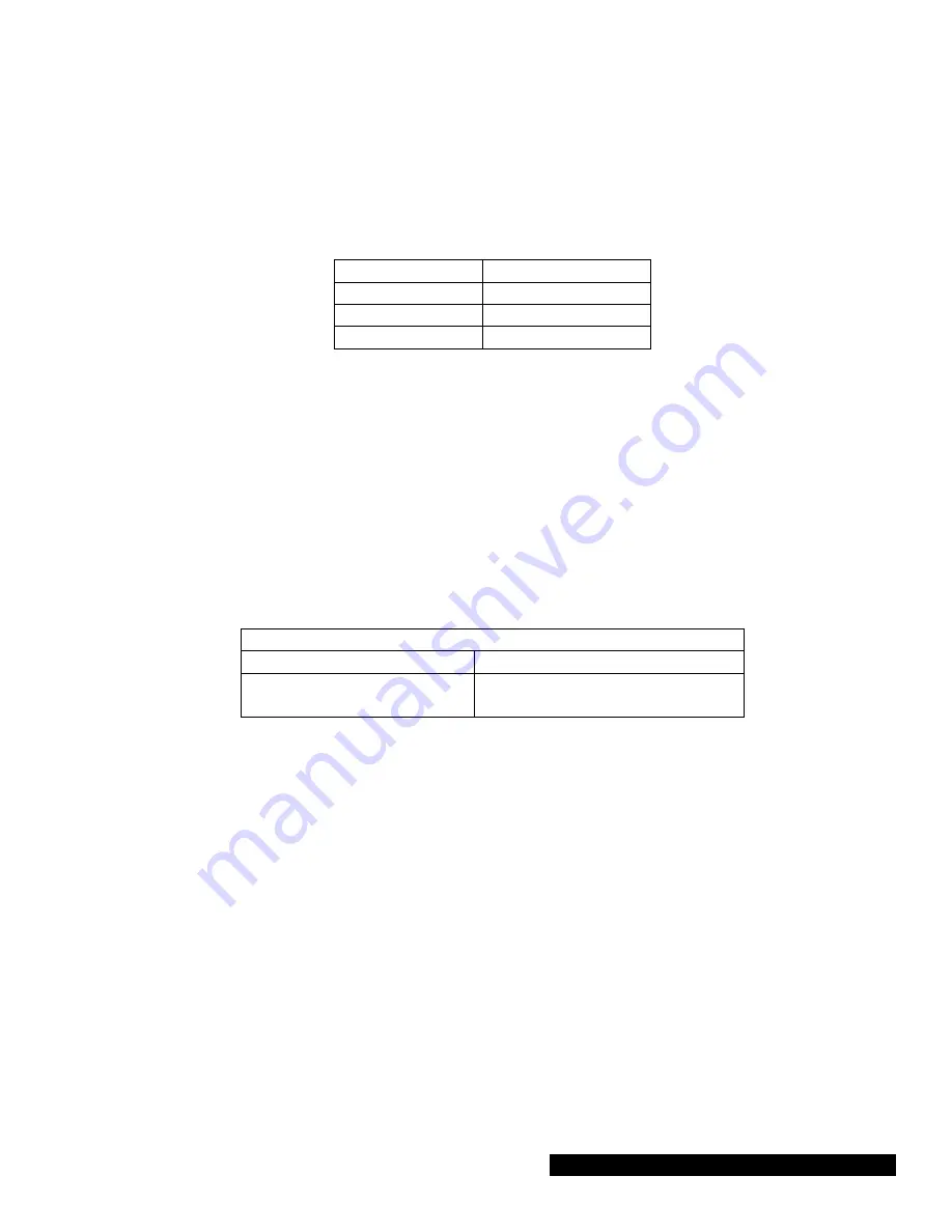 SciCan HYDRIM L110w Service Manual Download Page 7