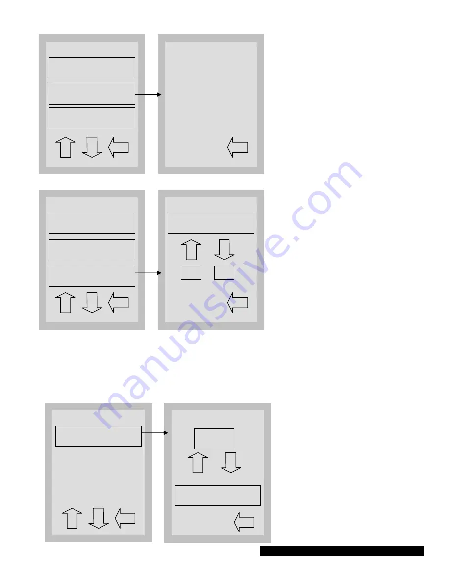 SciCan HYDRIM L110w Service Manual Download Page 24