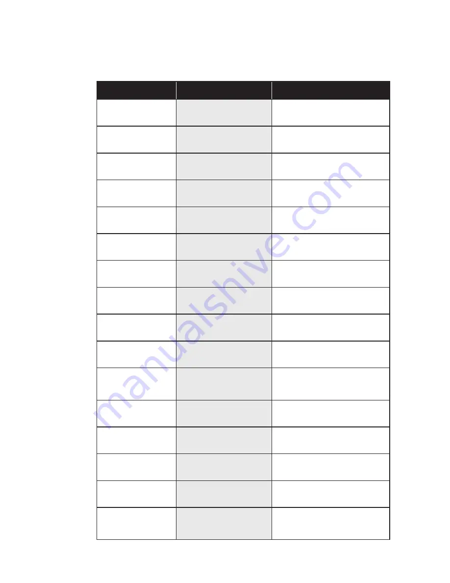 SciCan HYDRIM M2 G4 Operator'S Manual Download Page 40