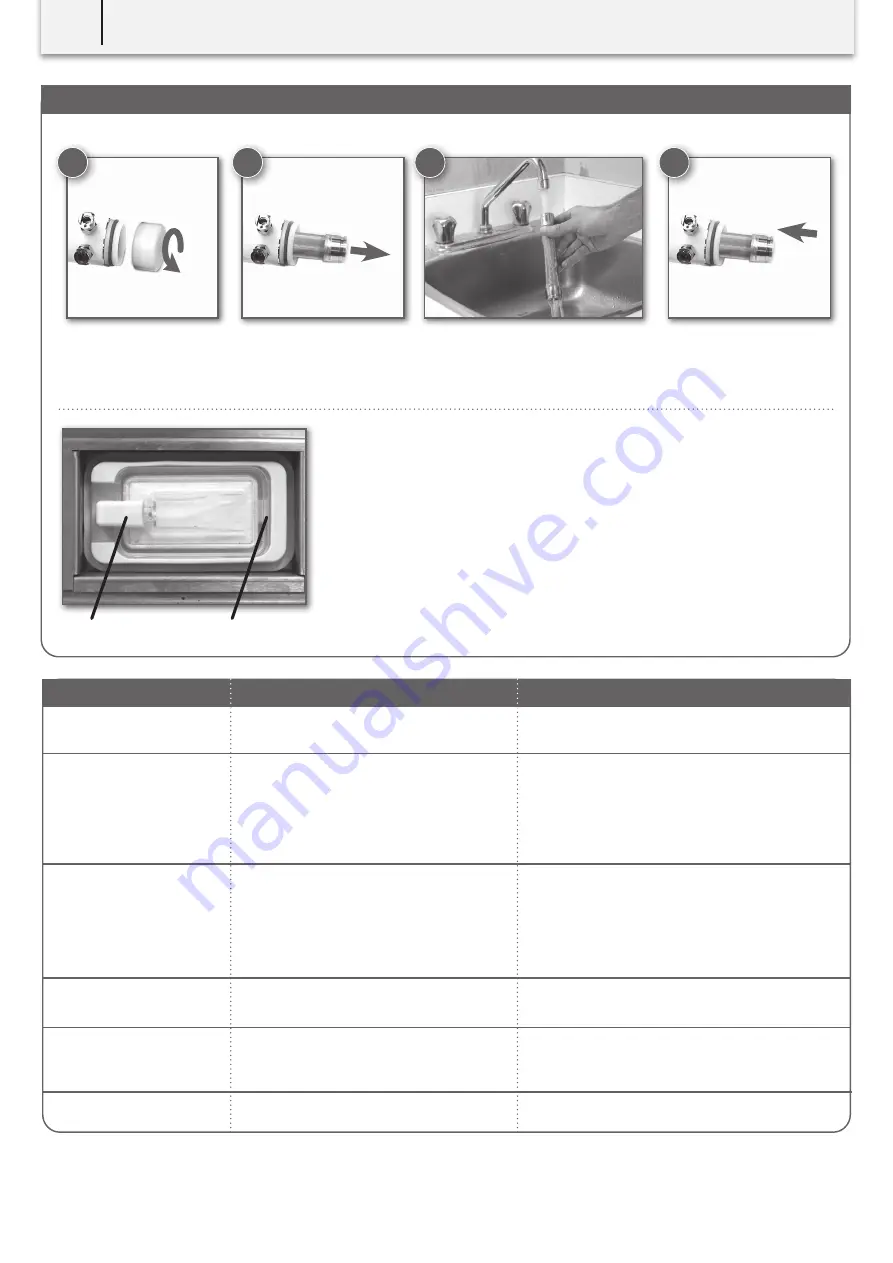 SciCan HYDRIM M2 Operator'S Manual Download Page 4