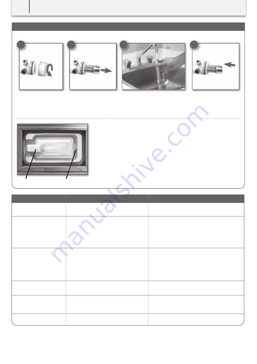 SciCan HYDRIM M2 Operator'S Manual Download Page 26