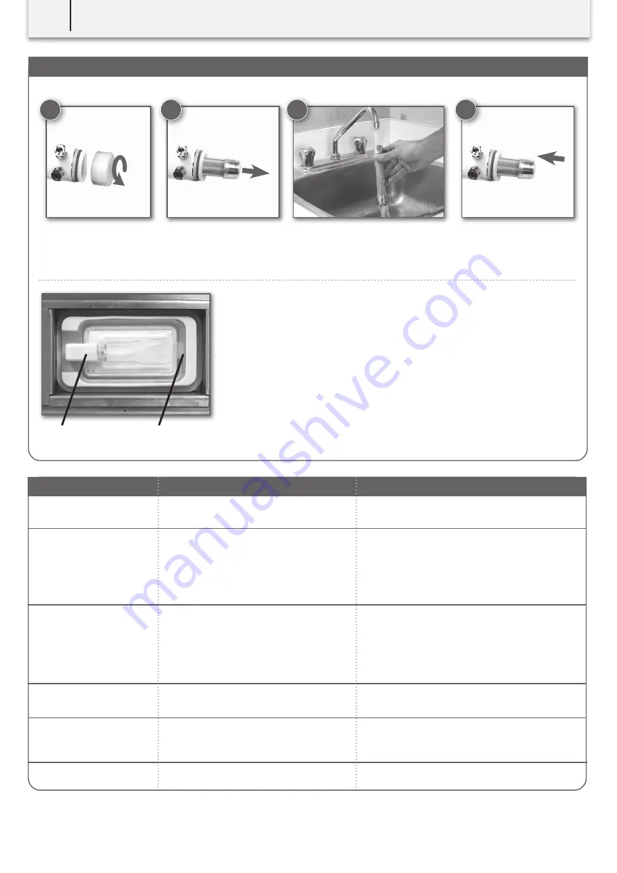 SciCan HYDRIM M2 Operator'S Manual Download Page 28