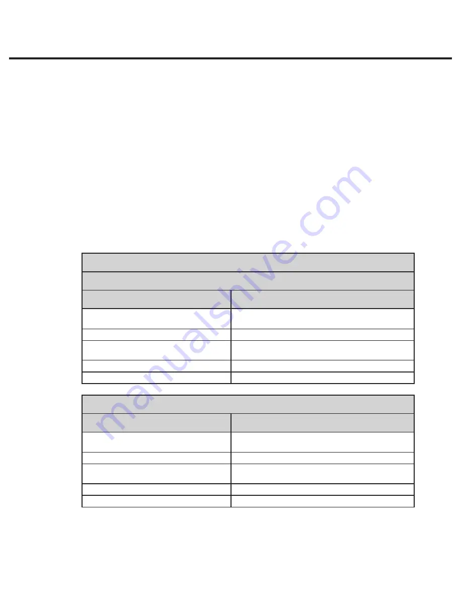 SciCan STATIM 5000S Service Manual Download Page 31