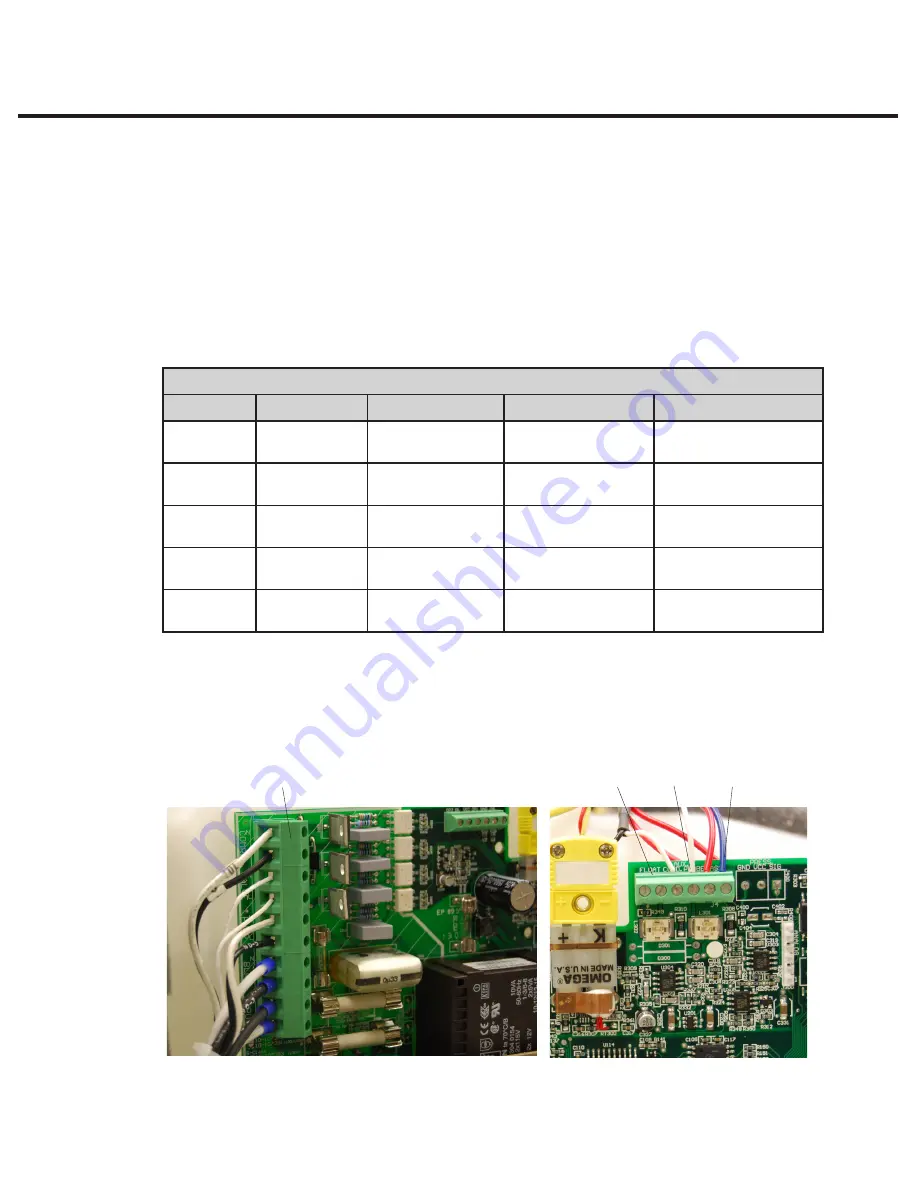 SciCan STATIM 5000S Service Manual Download Page 142