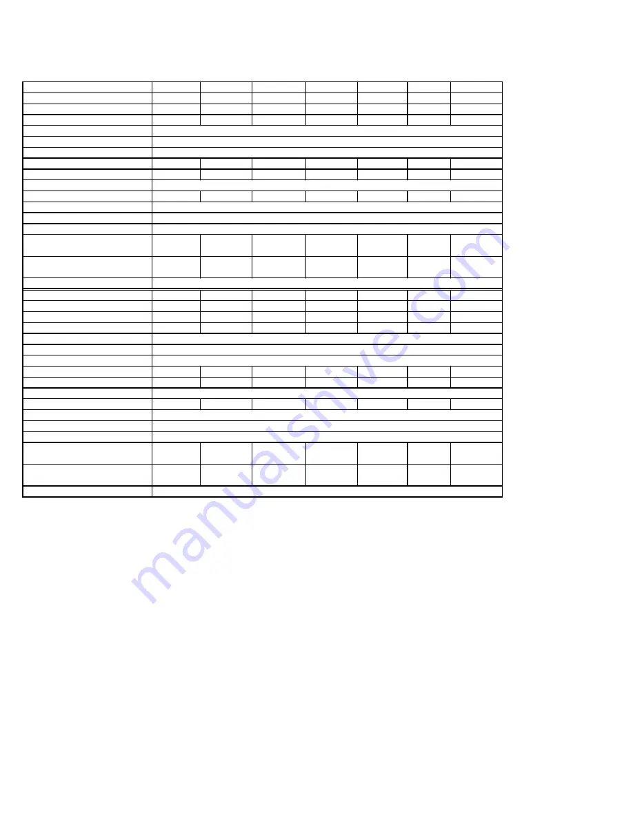 ScienTECH Vector D200C Setup And Operating Procedures Download Page 5