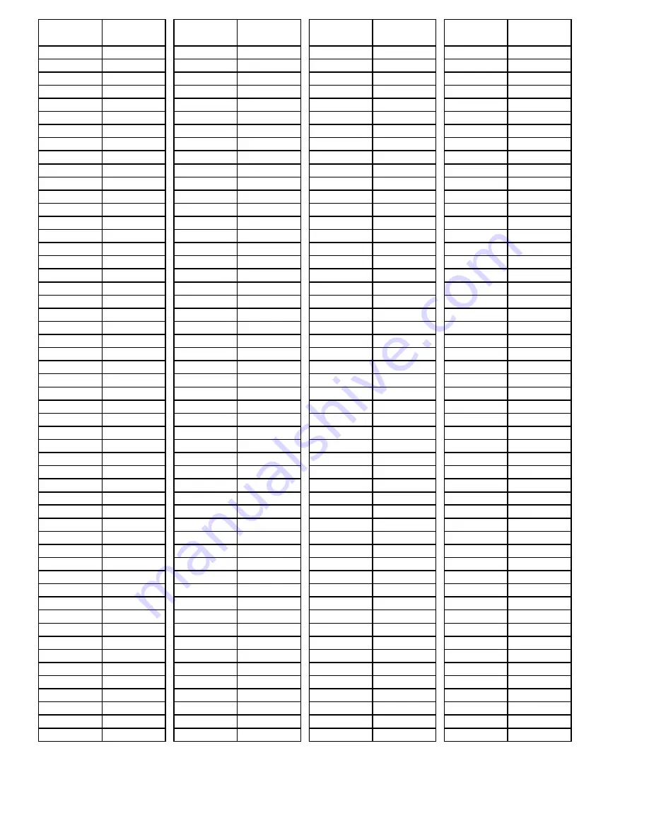 ScienTECH Vector P 25 Setup And Operating Procedures Download Page 8