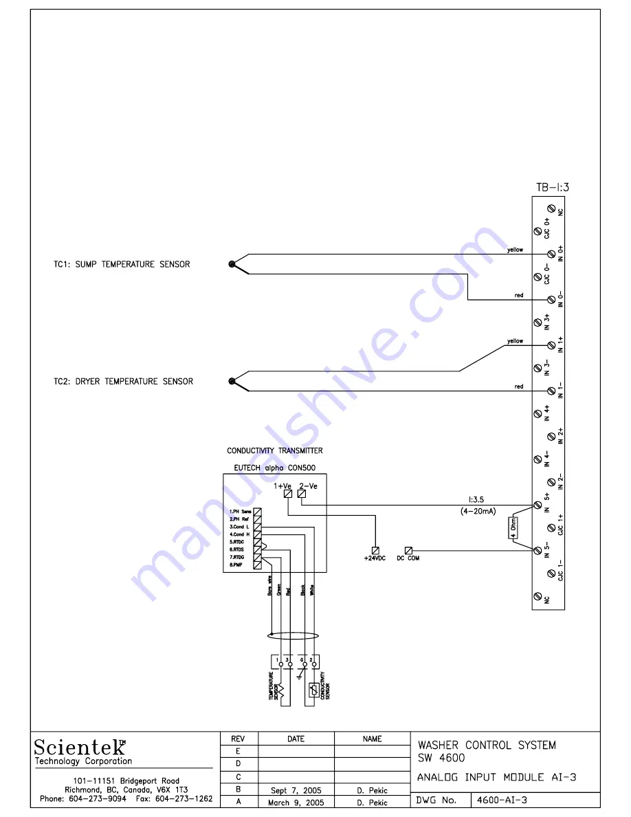 Scientek SW-4600GWD Operation And Maintenance Manual Download Page 64