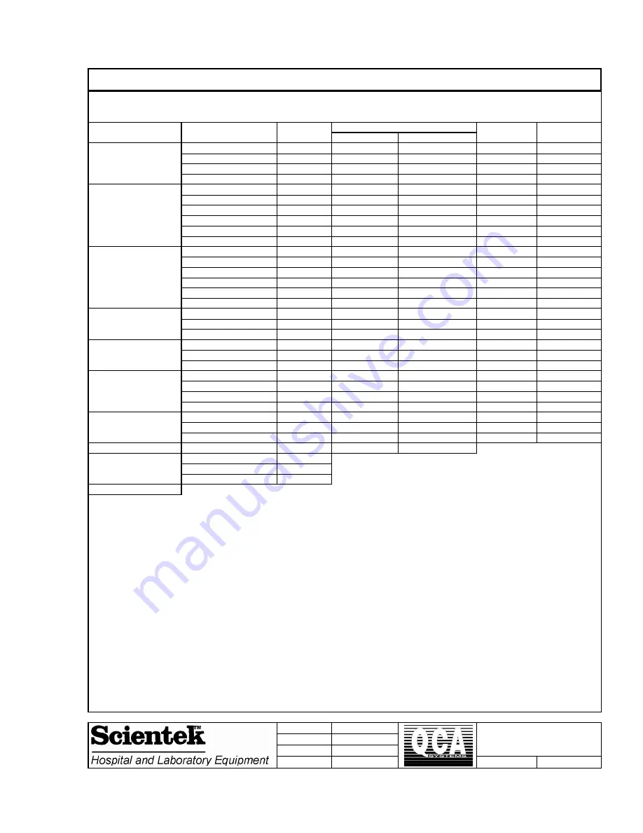 Scientek SW-4600GWD Operation And Maintenance Manual Download Page 69