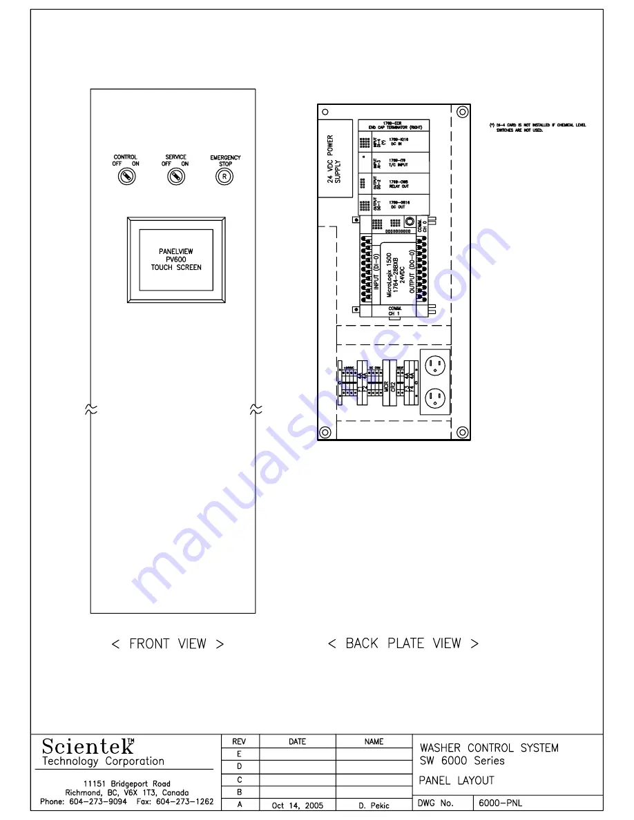 Scientek SW6000 Series Operating And Maintenance Manual Download Page 75