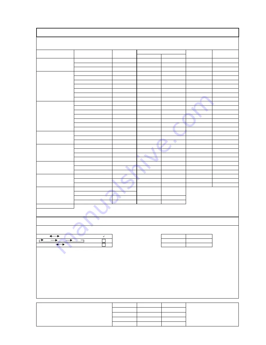 Scientek SW6000 Series Operating And Maintenance Manual Download Page 86