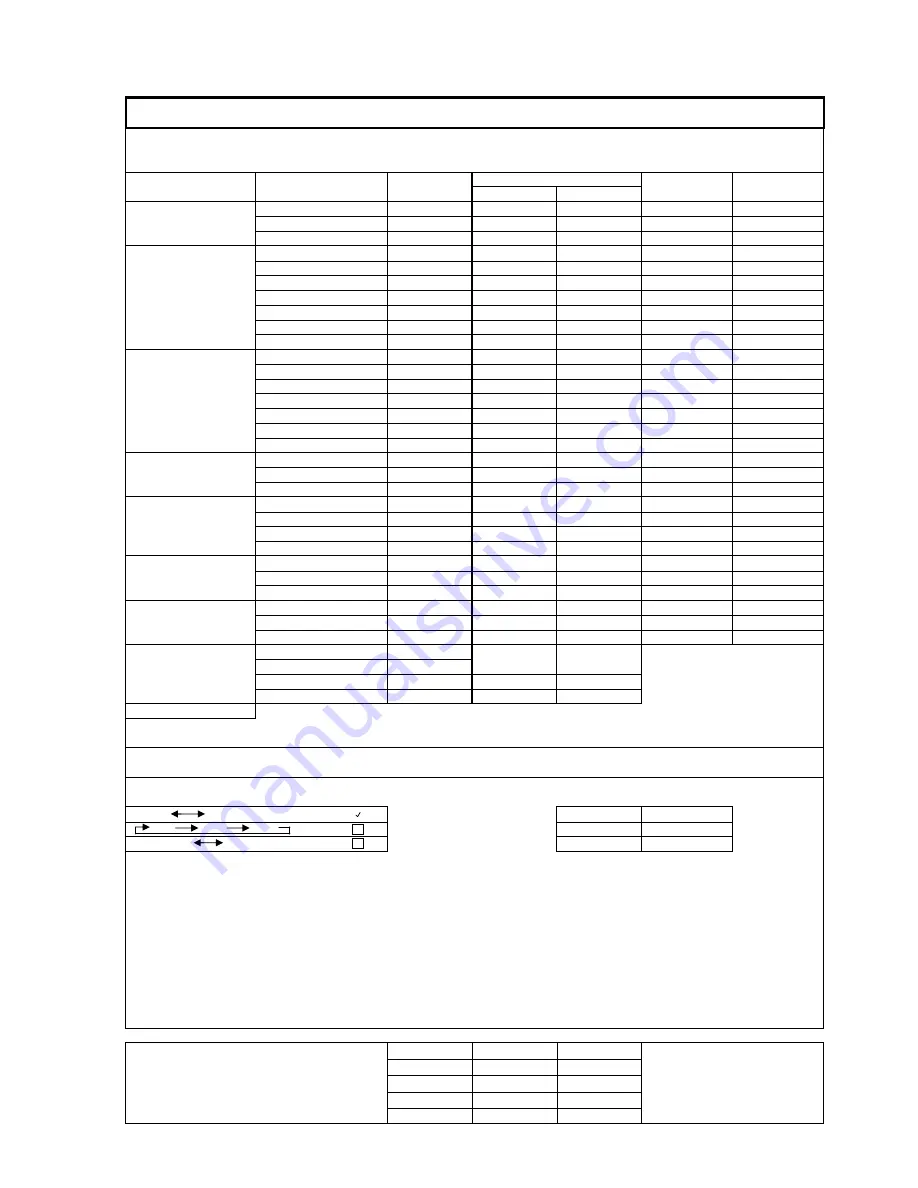 Scientek SW6000 Series Operating And Maintenance Manual Download Page 93