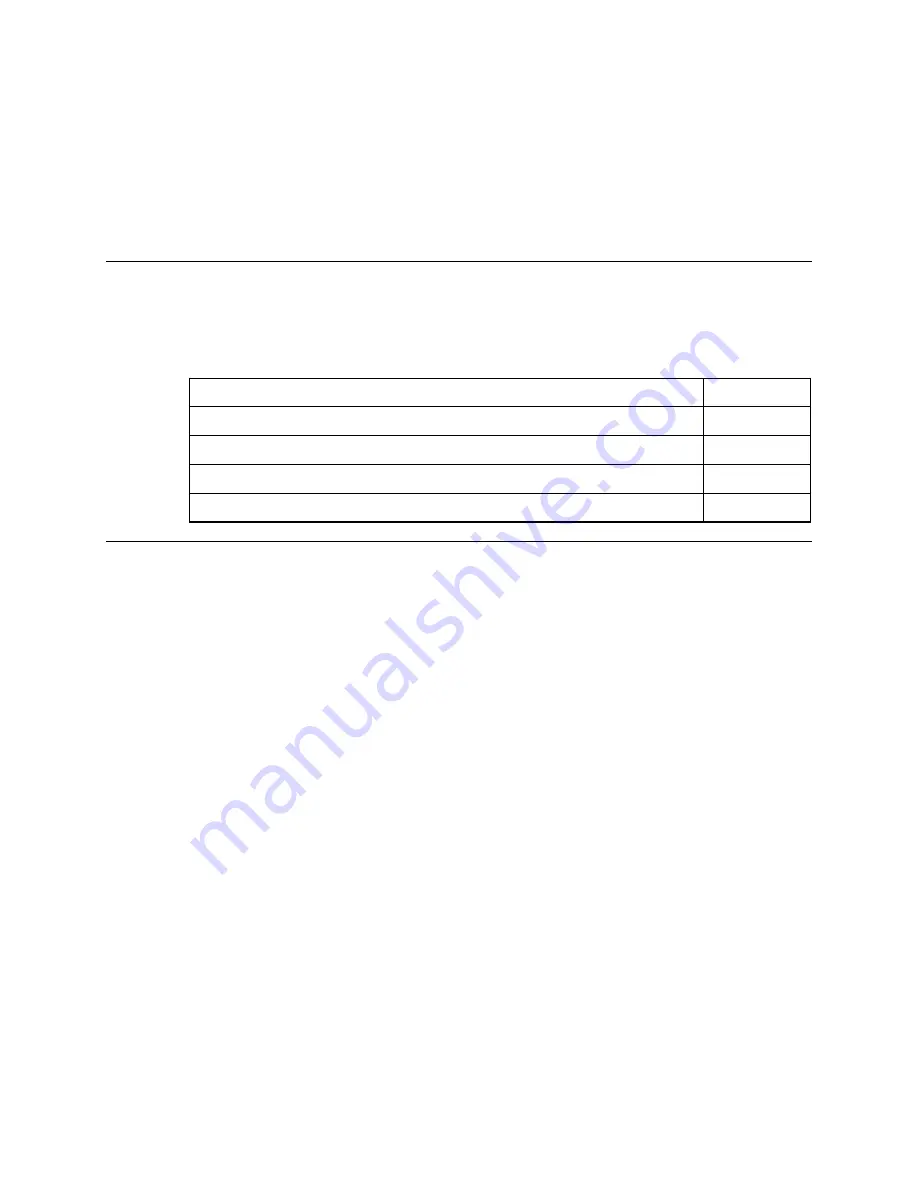 Scientific Atlanta System Amplifier III Installation And Operation Manual Download Page 24