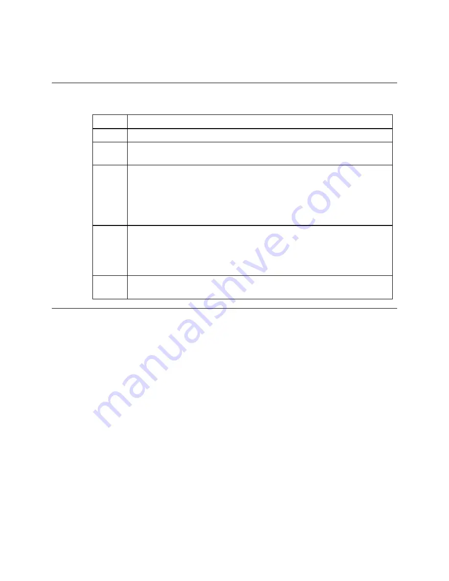 Scientific Atlanta System Amplifier III Installation And Operation Manual Download Page 68