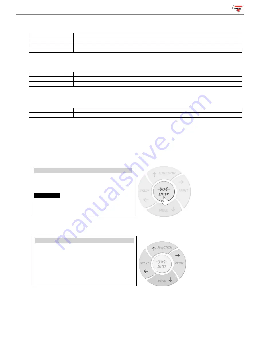 Scientific Industries TORBAL FB Precision Series Instruction Manual Download Page 45