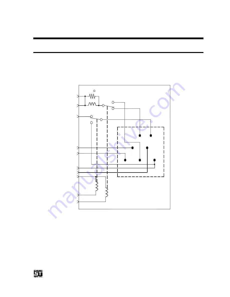 Scientific 5000 Series Manual Download Page 249