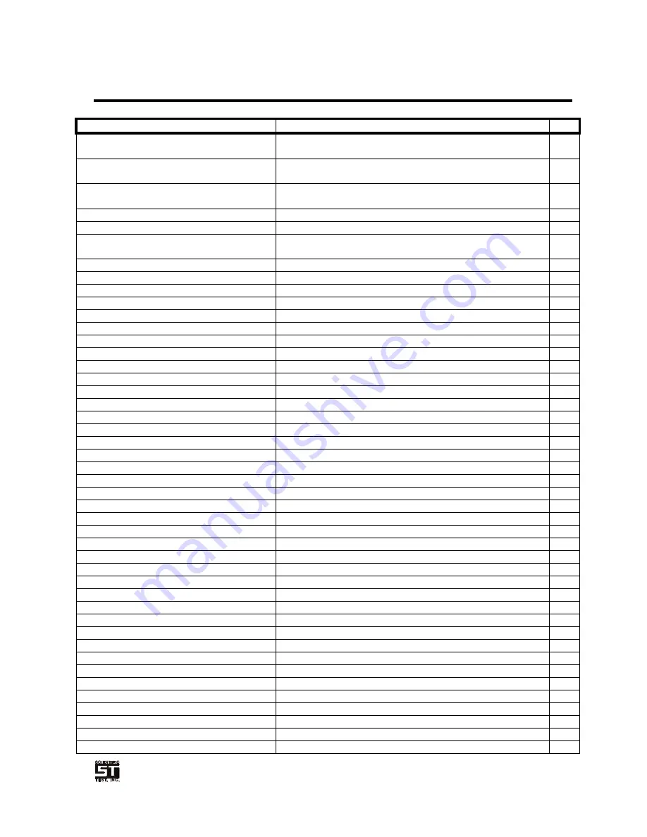 Scientific 5000 Series Manual Download Page 343