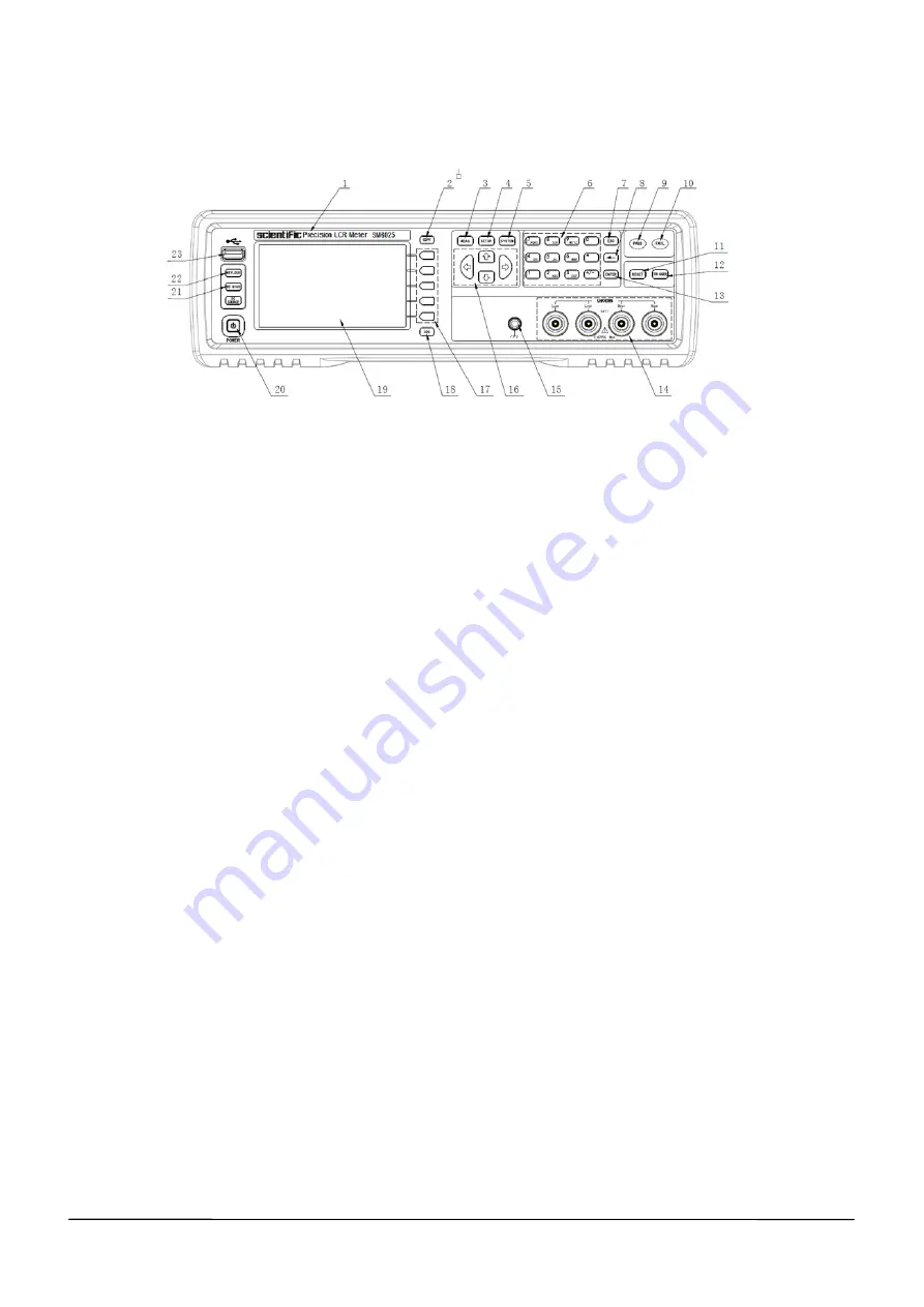 Scientific SM6025 User Manual Download Page 11