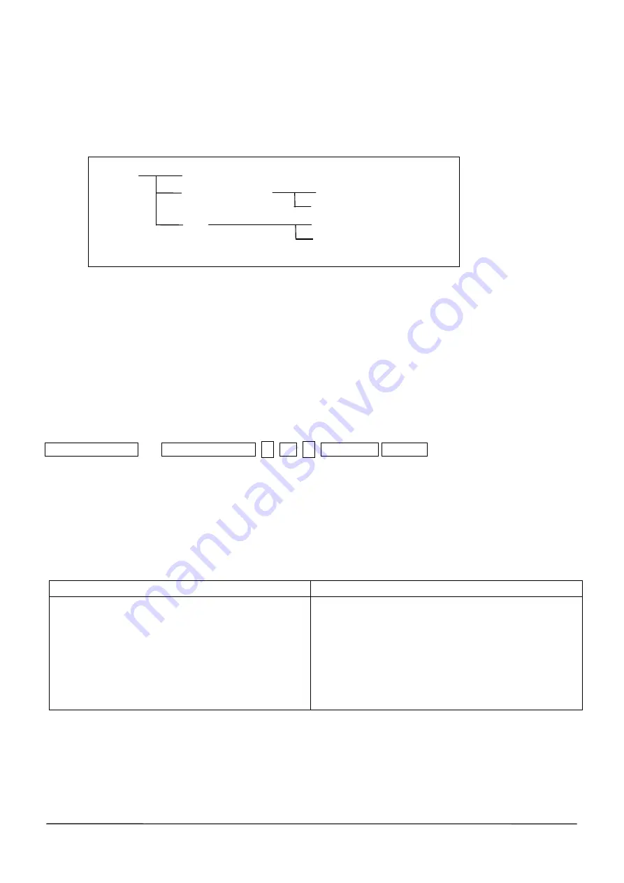 Scientific SM6025 User Manual Download Page 81