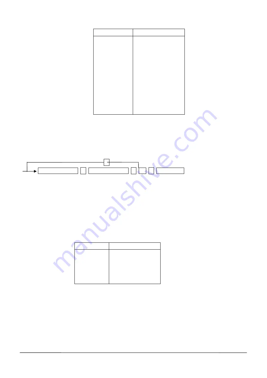 Scientific SM6025 User Manual Download Page 82