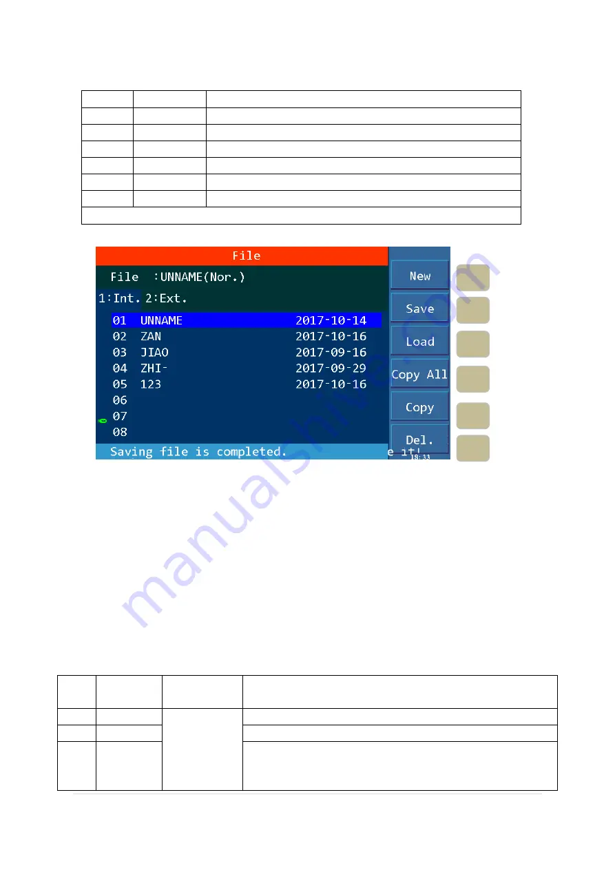 Scientific SME1190 User Manual Download Page 40