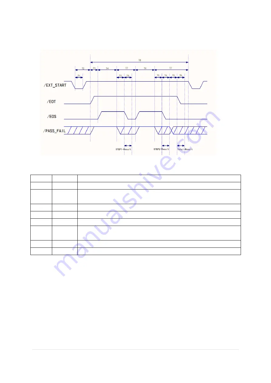 Scientific SME1190 User Manual Download Page 44