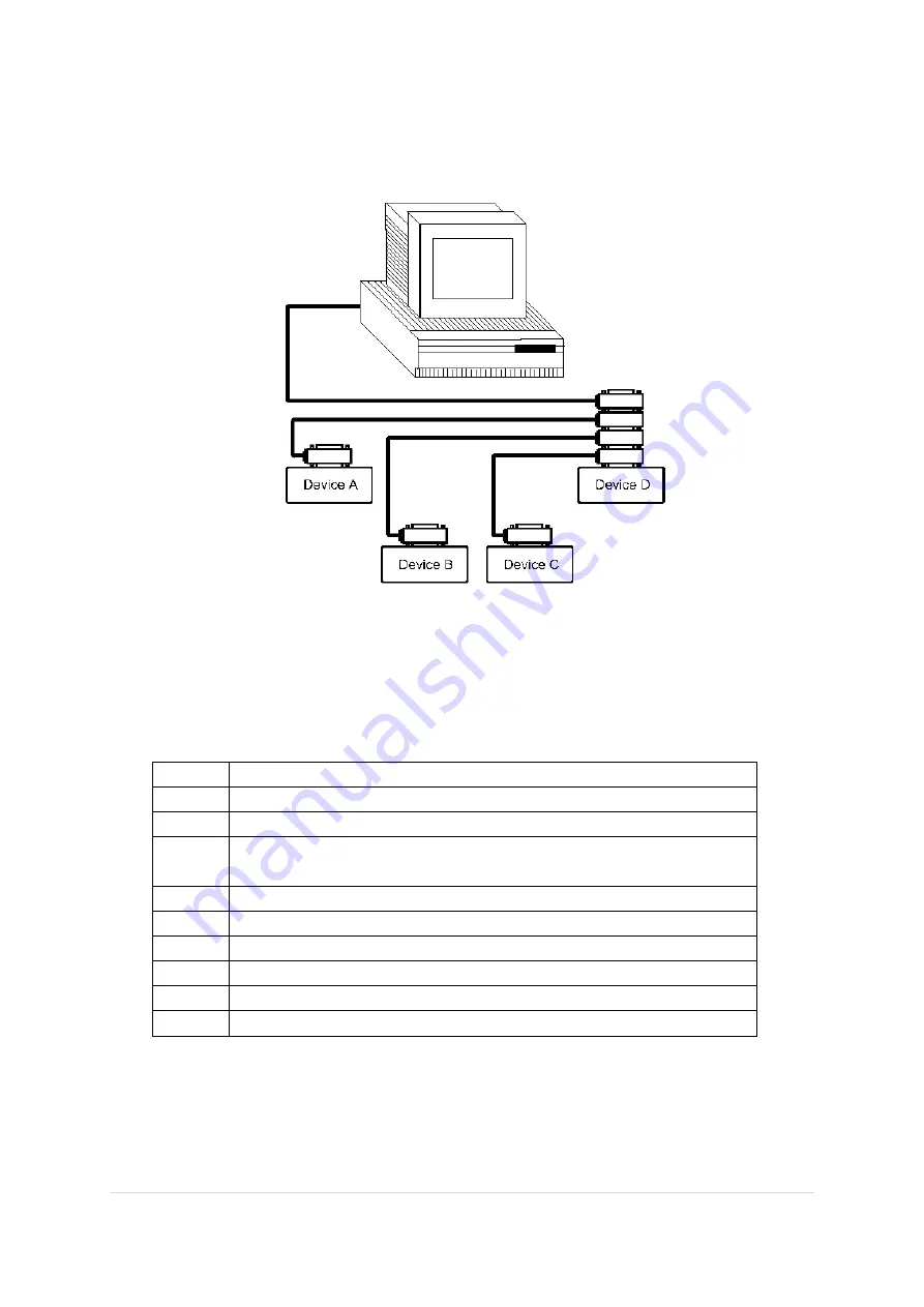 Scientific SME1190 User Manual Download Page 53