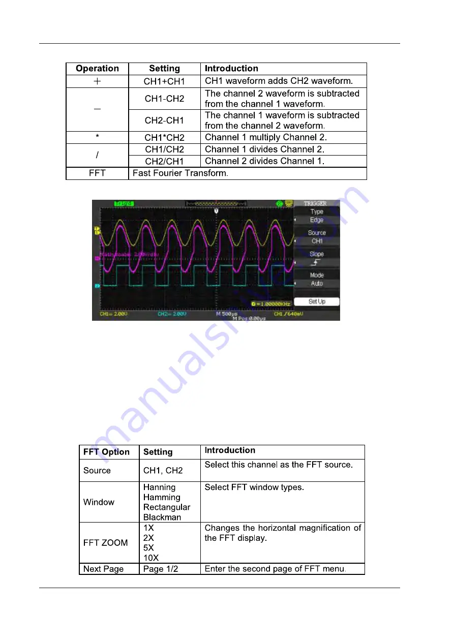 Scientific SMO1002 Скачать руководство пользователя страница 27