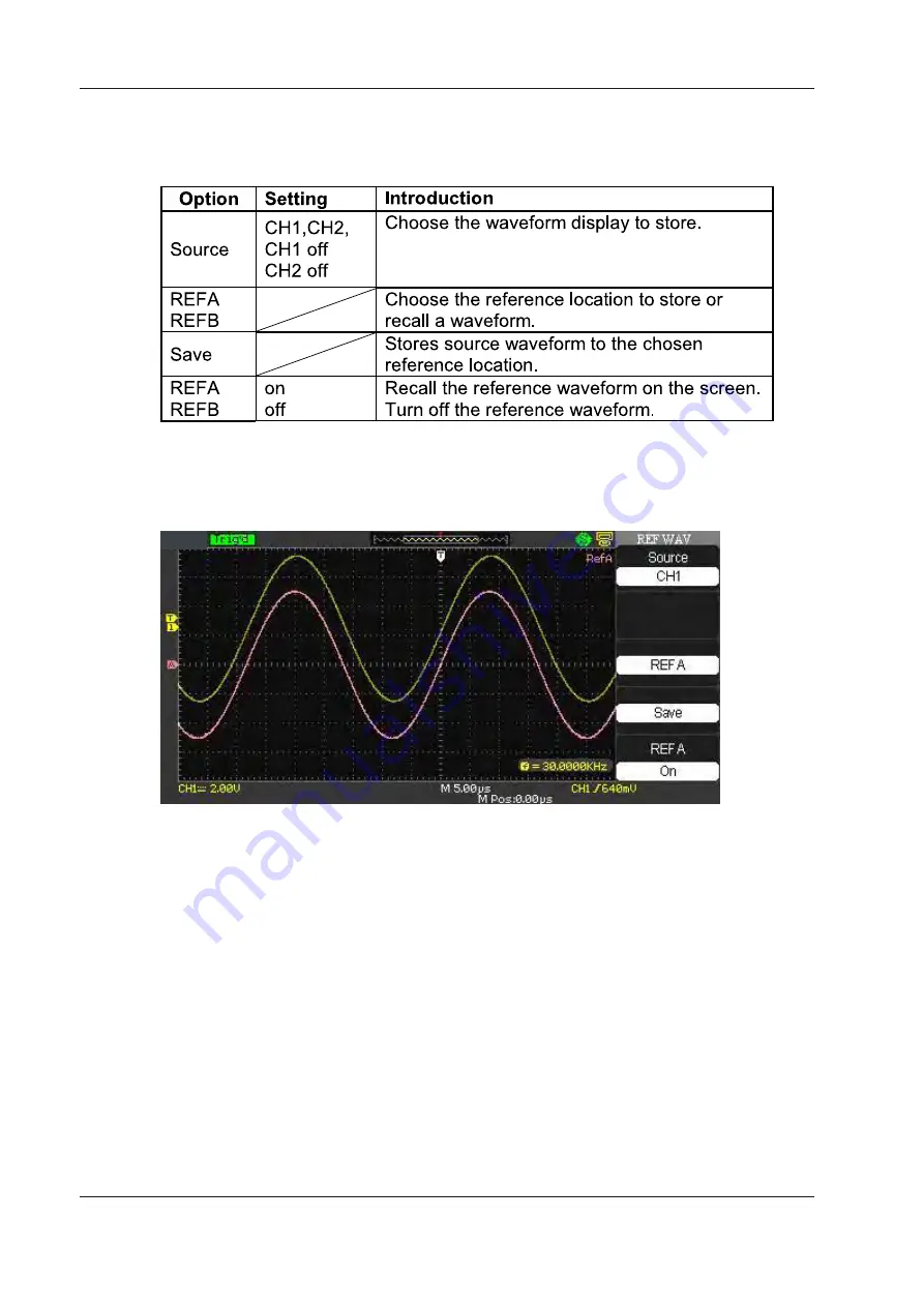 Scientific SMO1002 User Manual Download Page 31