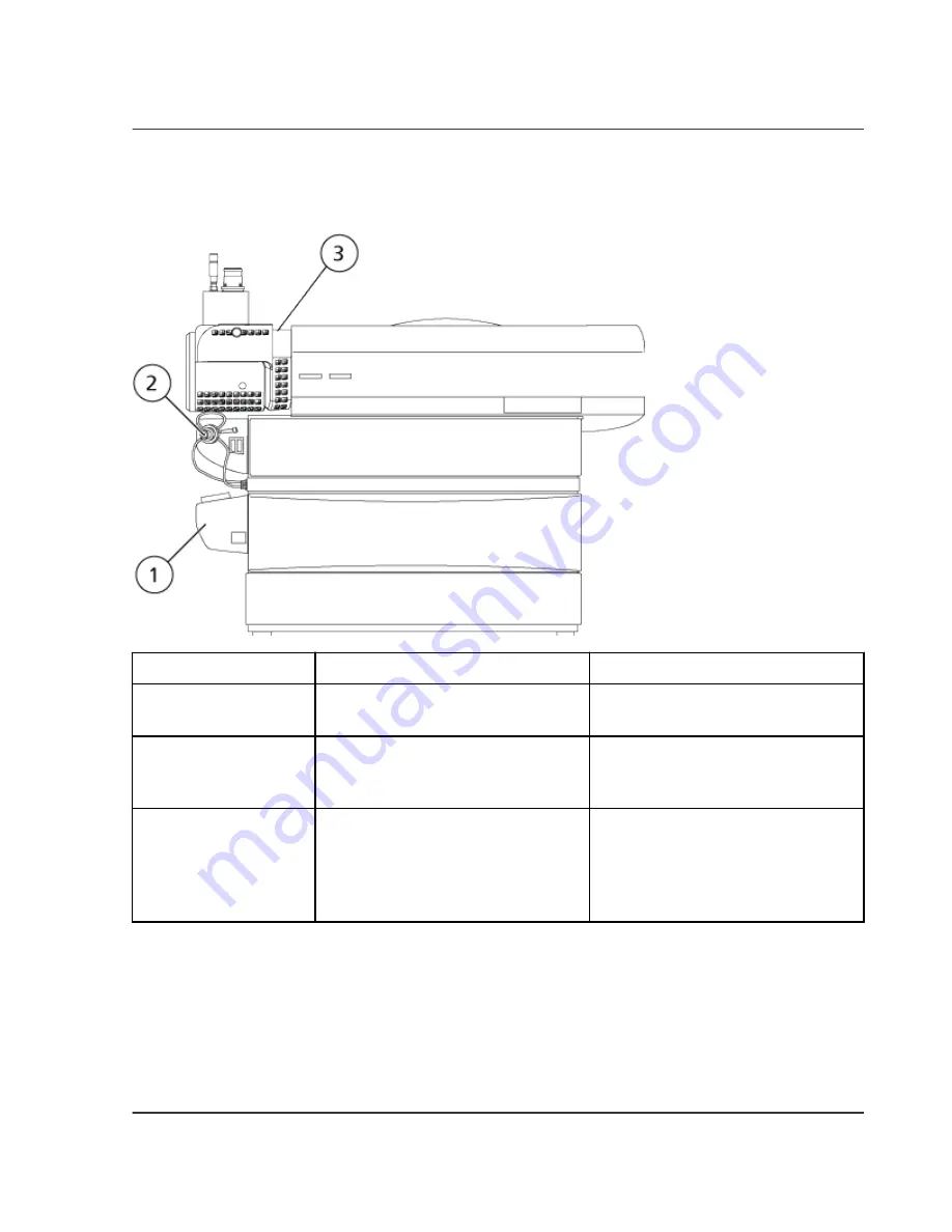 SCIEX 3200 QTRAP Скачать руководство пользователя страница 20