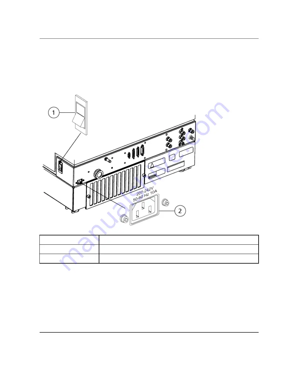 SCIEX 3200 QTRAP System User'S Manual Download Page 22