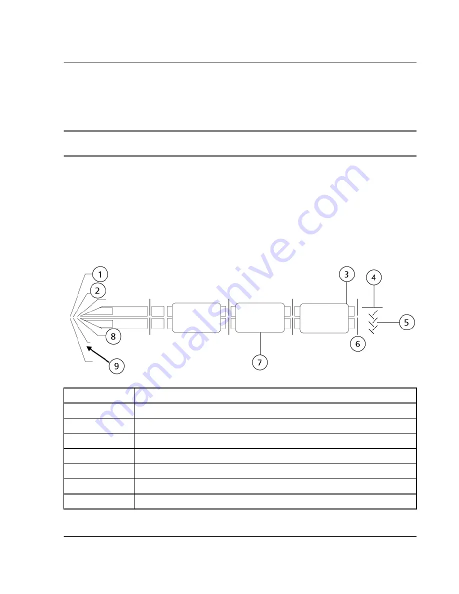 SCIEX 3200 QTRAP System User'S Manual Download Page 32