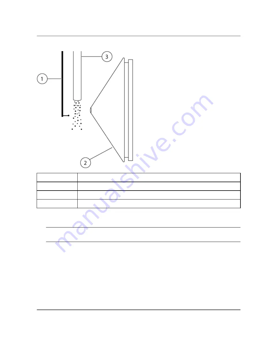 SCIEX 3200 QTRAP System User'S Manual Download Page 95