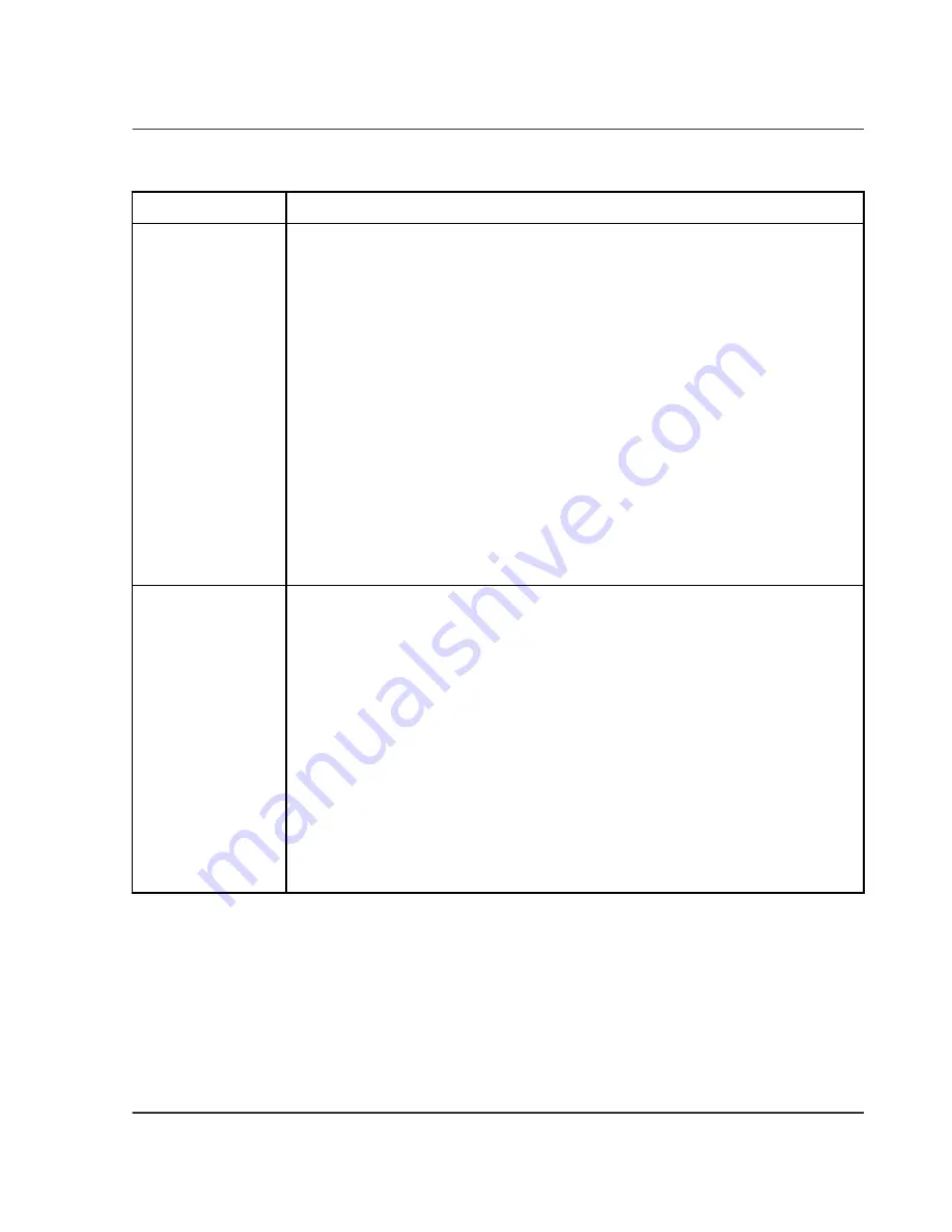 SCIEX 3200 QTRAP System User'S Manual Download Page 101