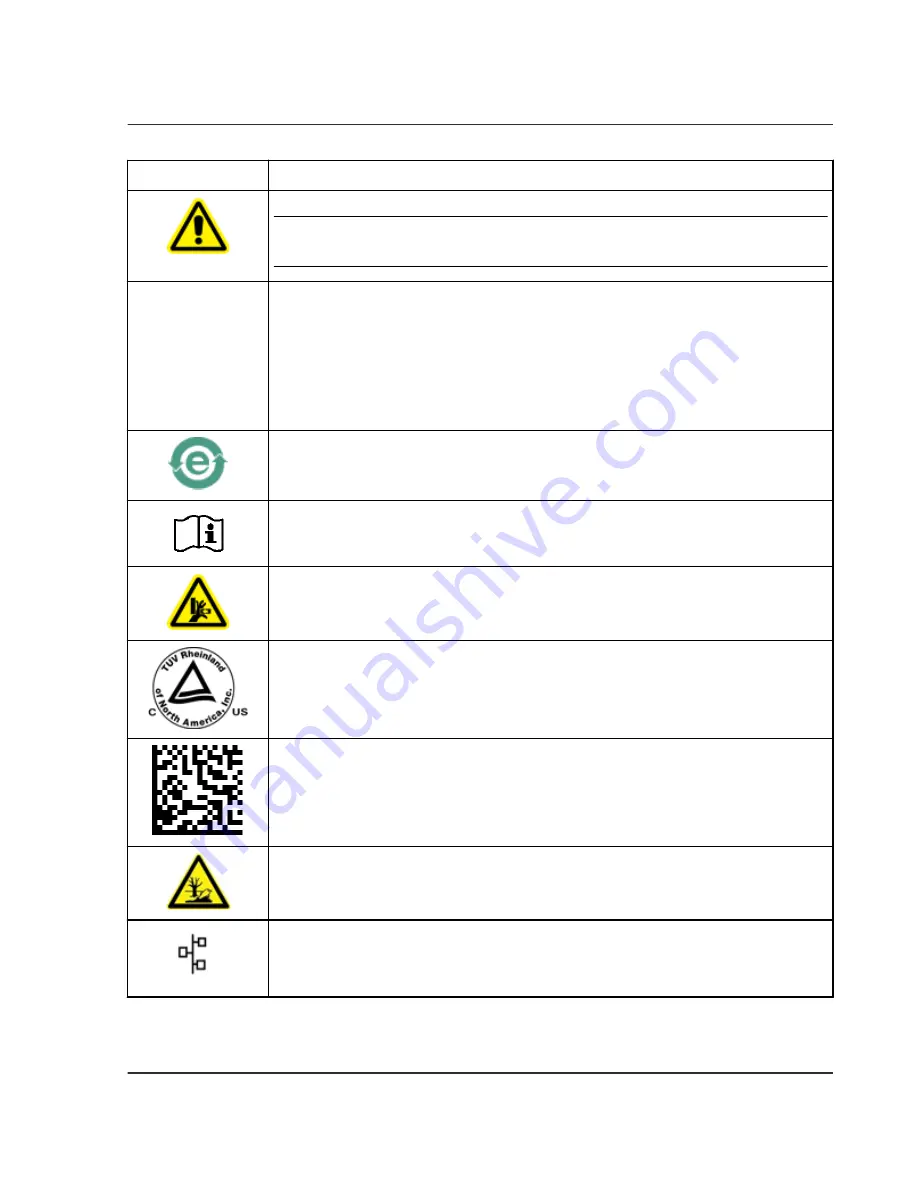 SCIEX 3200 QTRAP System User'S Manual Download Page 105