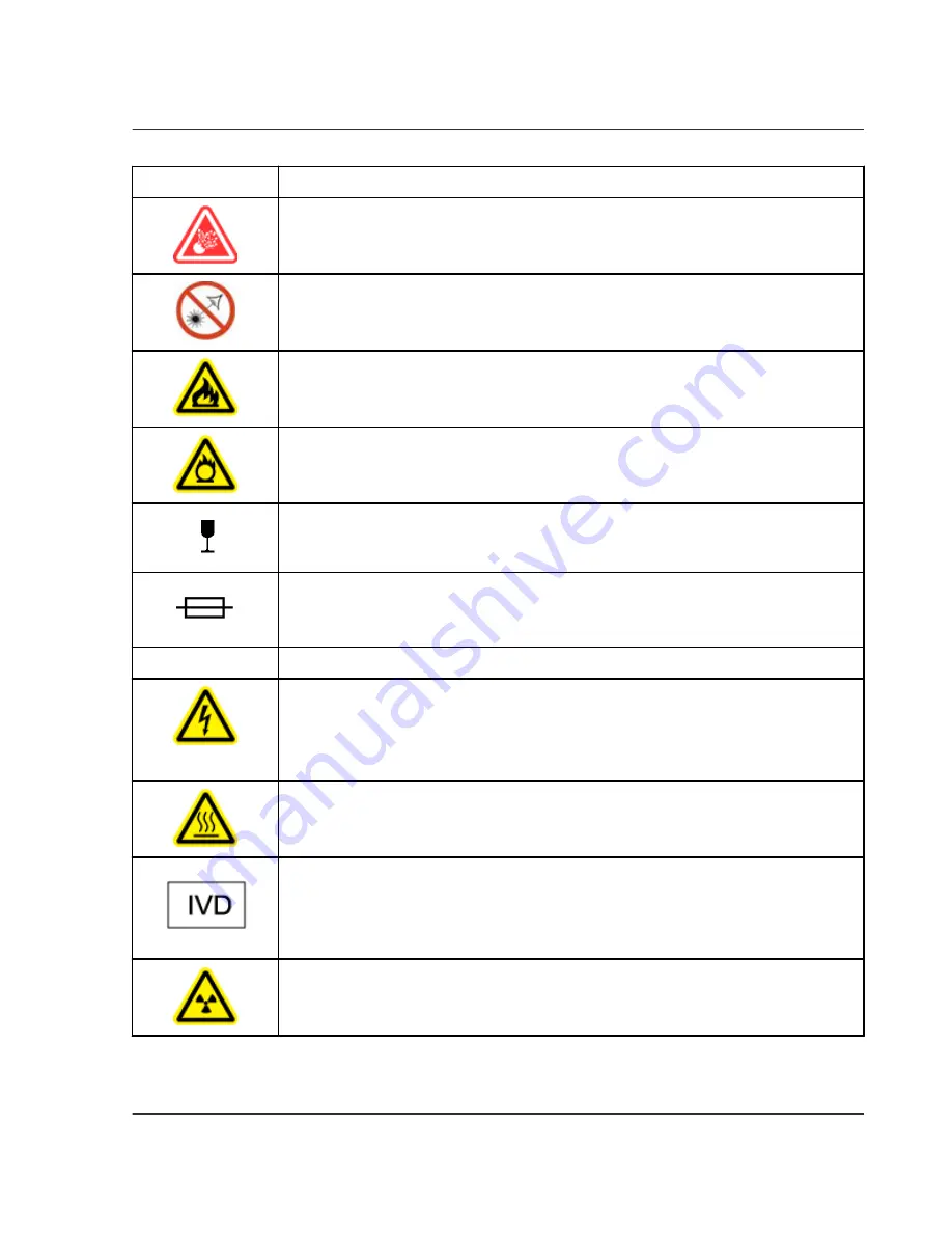 SCIEX 3200 QTRAP Скачать руководство пользователя страница 106