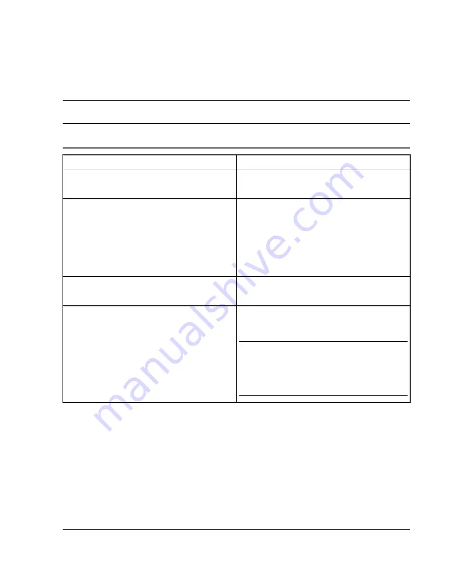 SCIEX 3200 QTRAP System User'S Manual Download Page 110