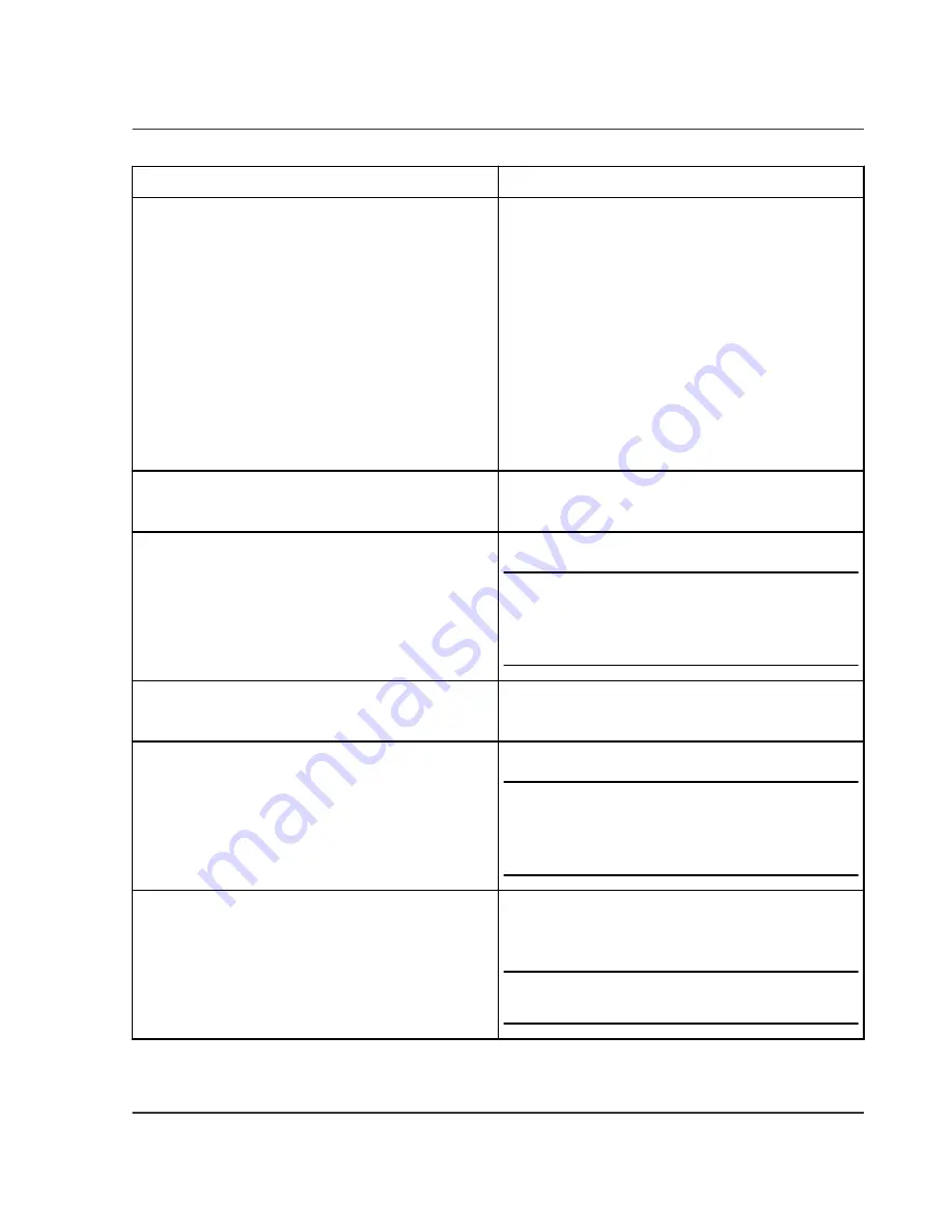 SCIEX 3200 QTRAP System User'S Manual Download Page 111