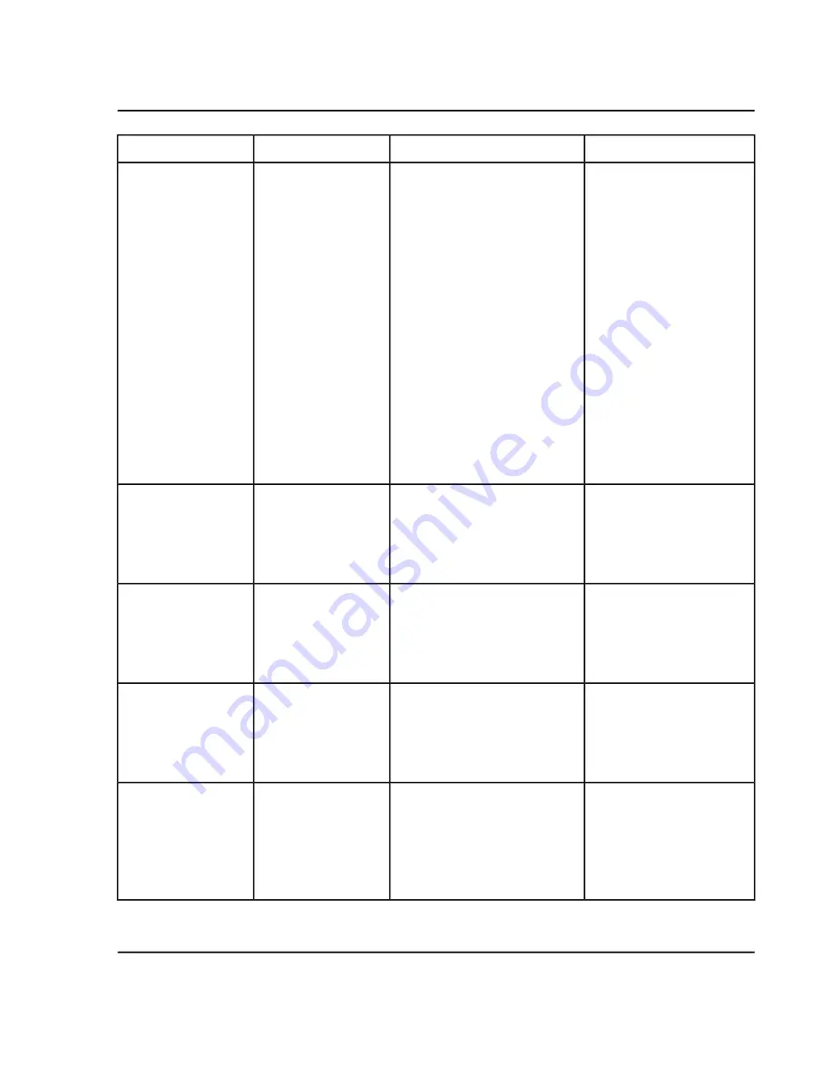 SCIEX ExionLC 100 Hardware User'S Manual Download Page 210