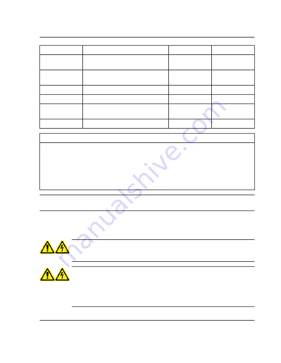 SCIEX NanoSpray Operator'S Manual Download Page 26