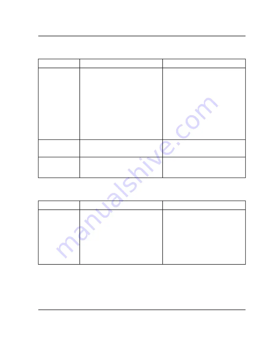 SCIEX NanoSpray Operator'S Manual Download Page 67