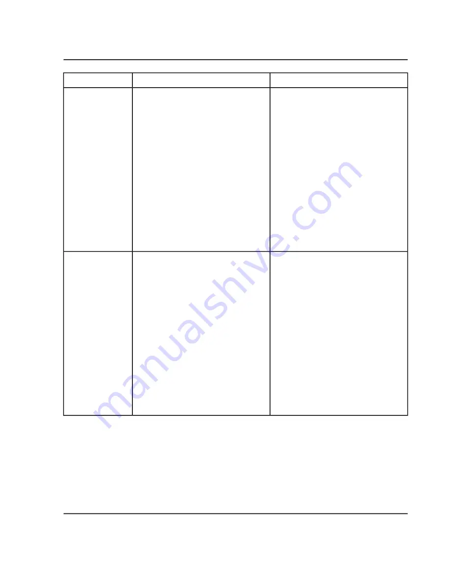 SCIEX NanoSpray Operator'S Manual Download Page 77