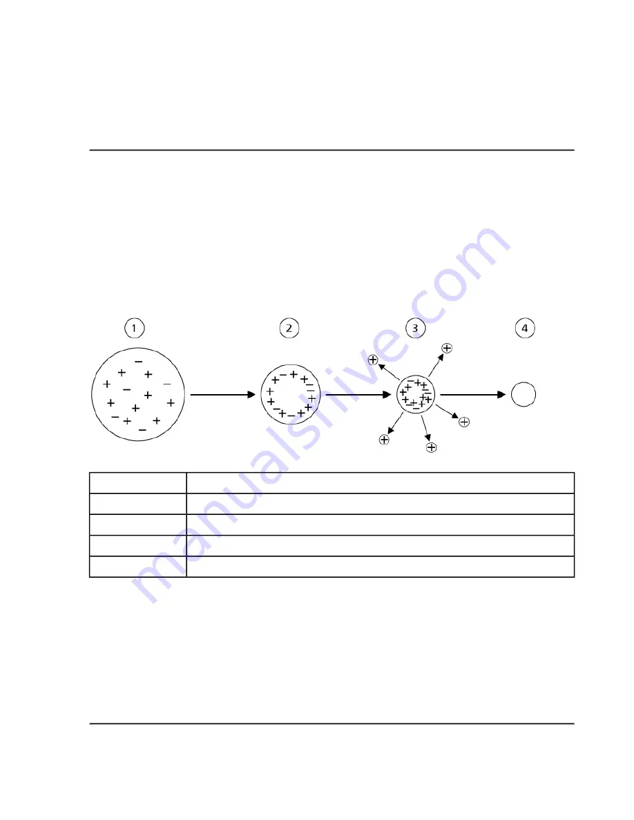 SCIEX NanoSpray Operator'S Manual Download Page 78