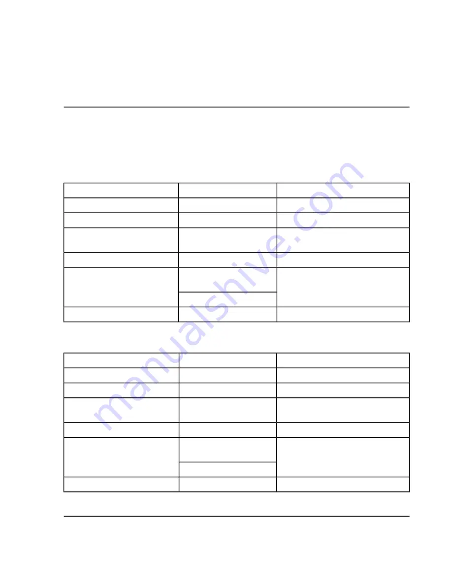 SCIEX NanoSpray Operator'S Manual Download Page 87