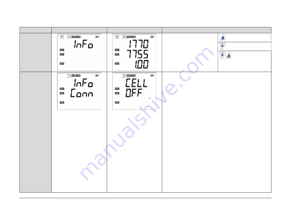 scigiene LogBox 3G Instruction Manual Download Page 12