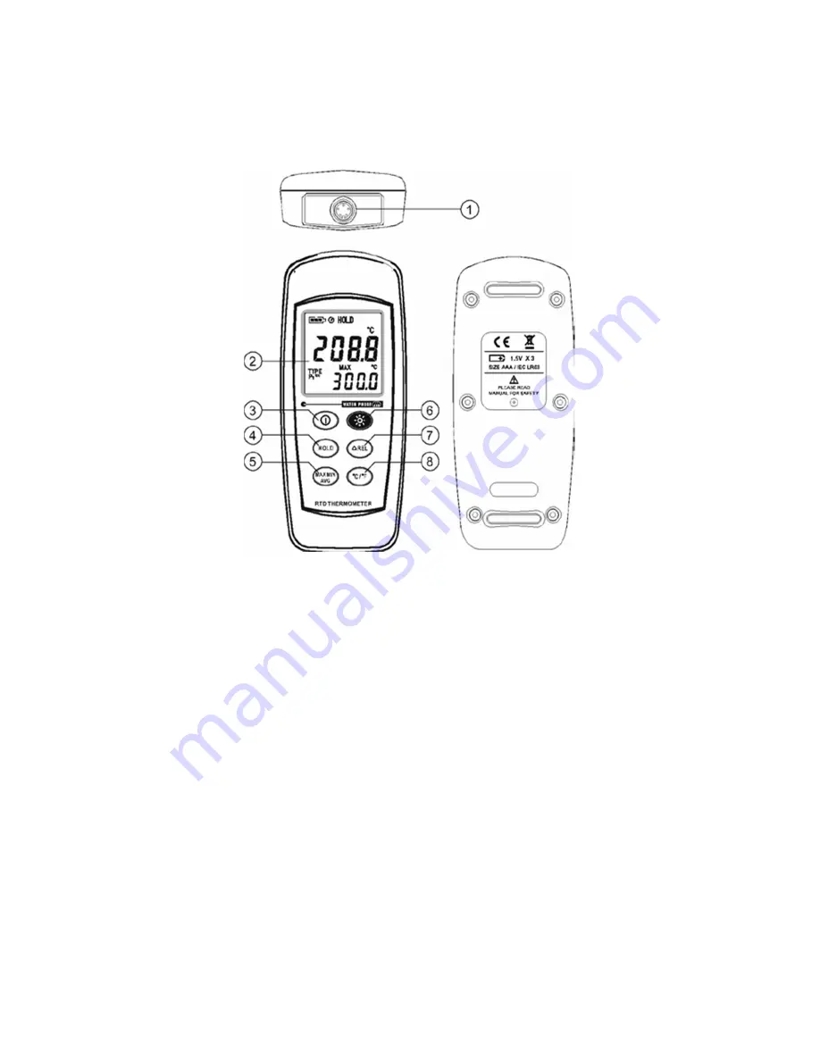 scigiene RD0370R Скачать руководство пользователя страница 4