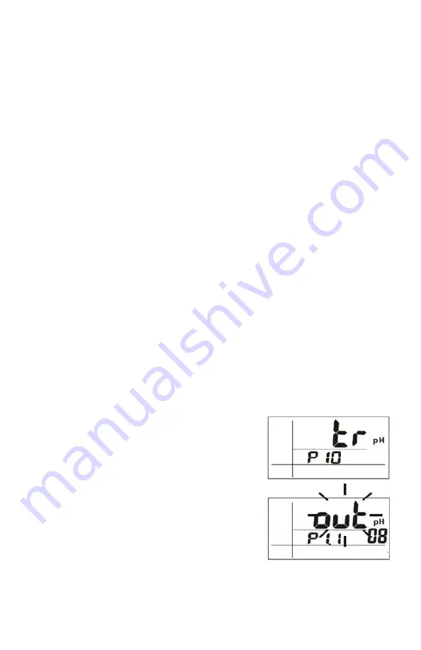 scigiene SP-850055 Instruction Manual Download Page 5