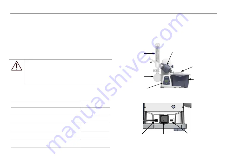 Scilogex SCI100-Pro User Manual Download Page 8