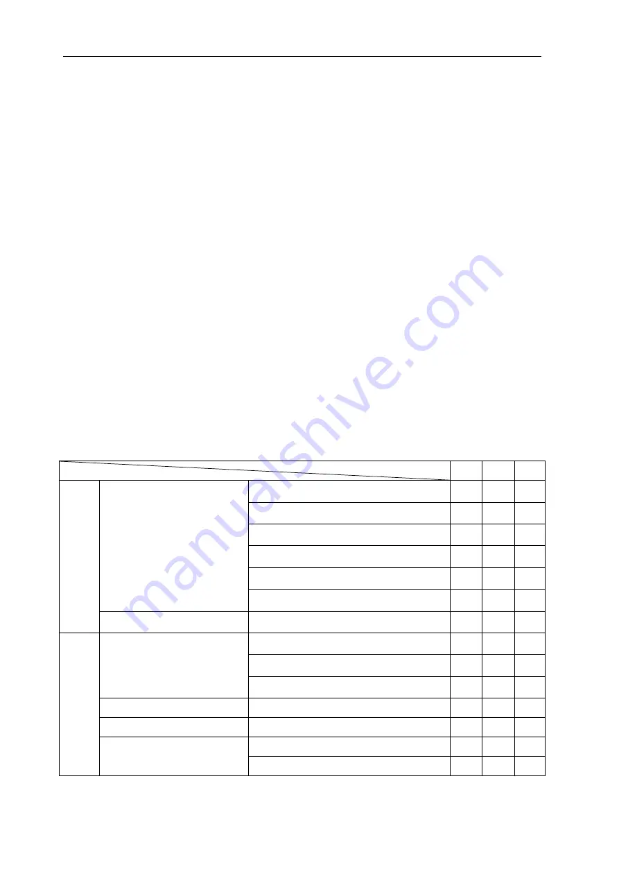 Scilogex SCI636 User Manual Download Page 23