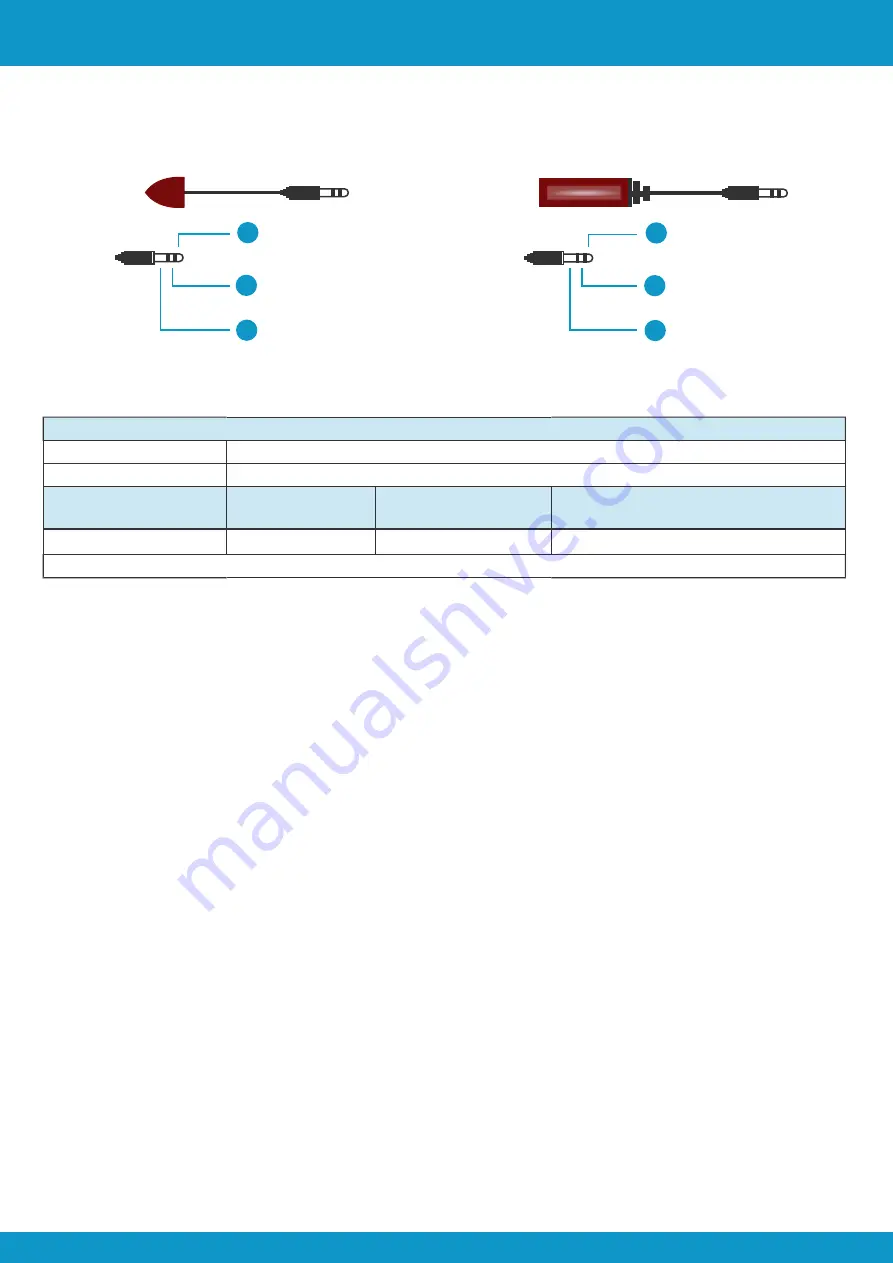 Scion-Tech SC05.7150 User Manual Download Page 7