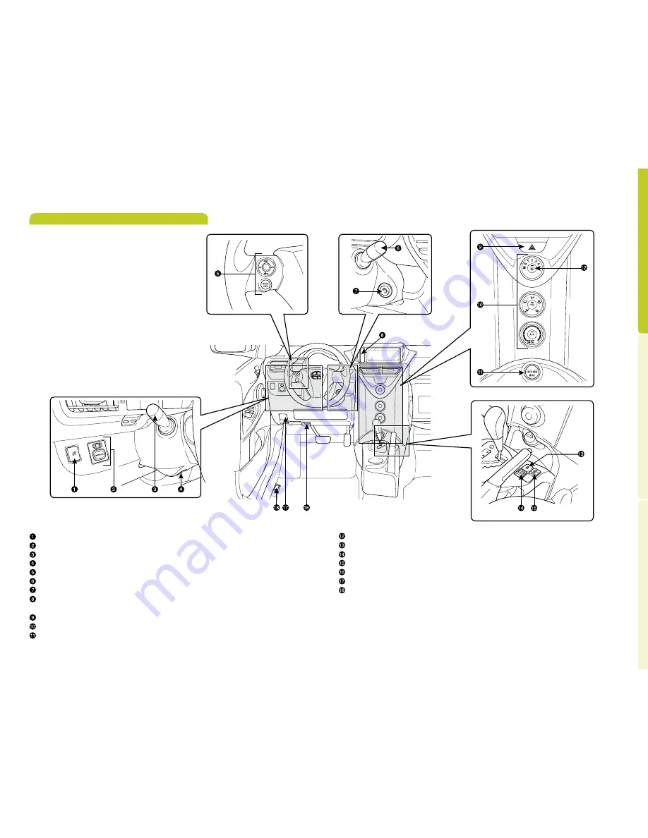 Scion 2014 iQ Quick Reference Manual Download Page 3